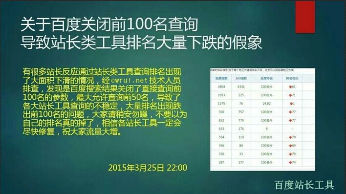 快讯：百度查询前100位代码关闭